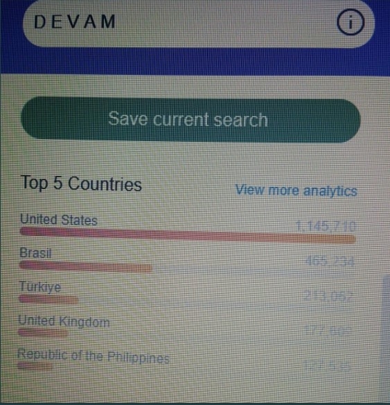 devam tweetlerinin hepsi yurt dışından atıldı