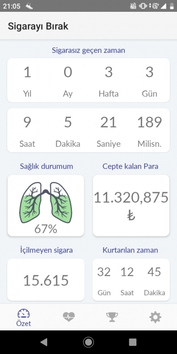 sigara bırakma uygulamaları