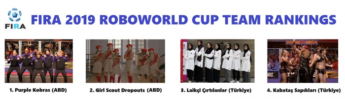 imam hatipli kızların robot yarışmsı üçüncülüğü
