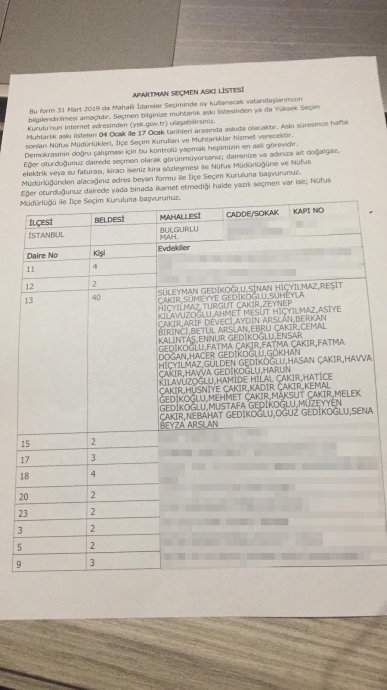 40 kişiyle yaşayan akpli belediye meclis üyesi
