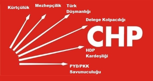 yeni chp amblemindeki altı ok