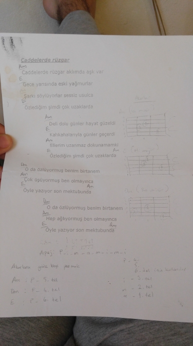 tek başına gitar öğrenmek