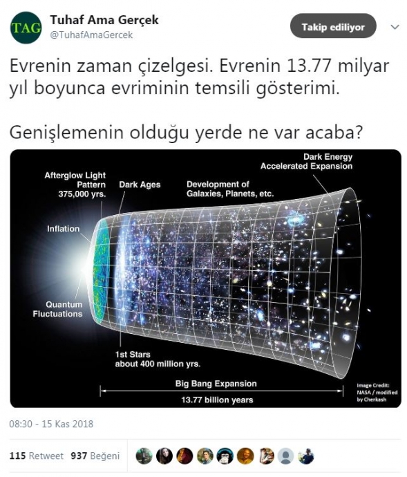 evrenin 13 milyar yıllık temsili gösterimi