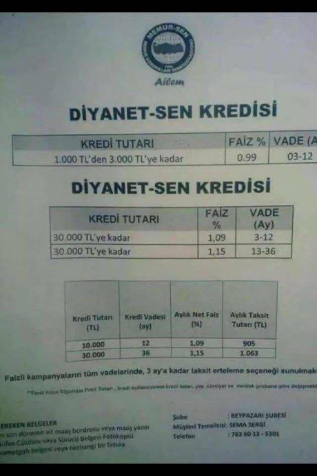 aylık yüzde 1 15 faiz ile diyanet sen kredisi