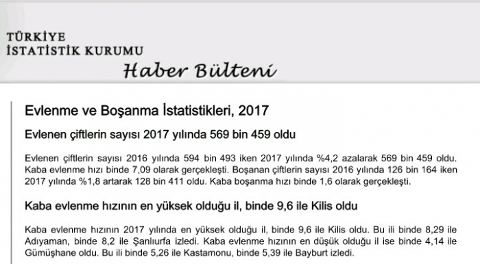 mantık evliliği yapmanın mantığı