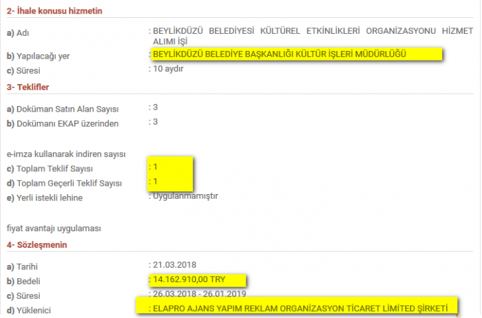 ekrem imamoğlu hakkında skandal iddialar