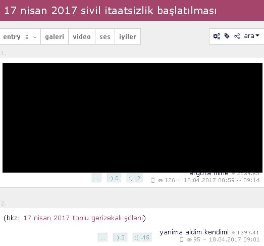 17 nisan 2017 toplu gerizekalı şöleni