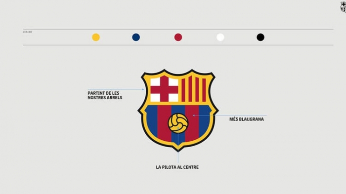 fc barcelona nın armasını değiştirmesi