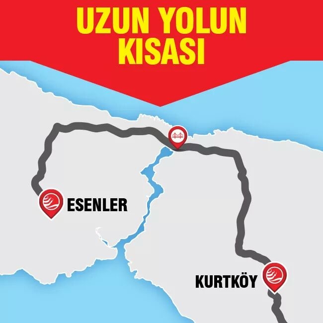 akp nin yaptığı müthiş kestirme yol