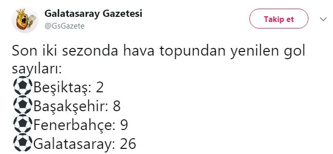 galatasaray ın çok kafa golü yemesinin sebebi