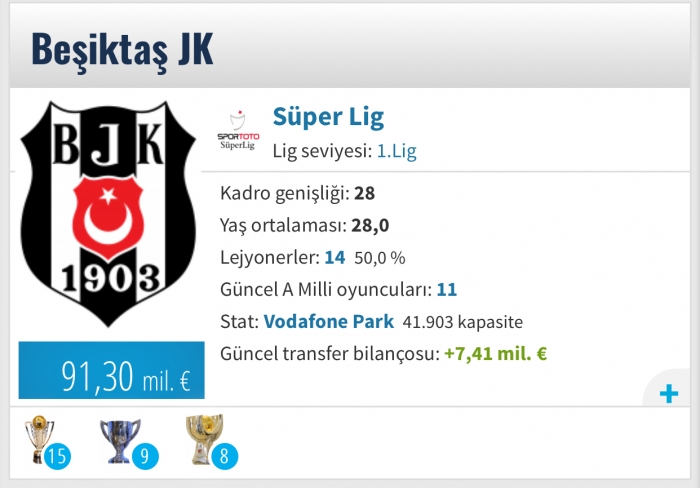 beşiktaş