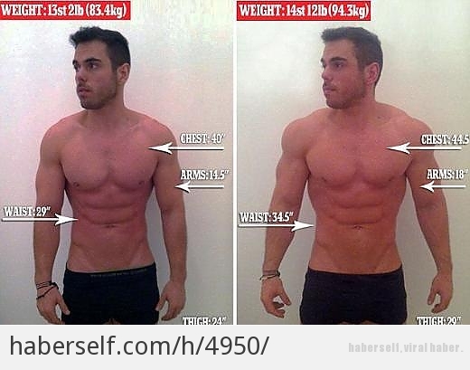 1 Günde 10 Kilo Verip Geri Alan Adamla İlgili 8 Bilgi