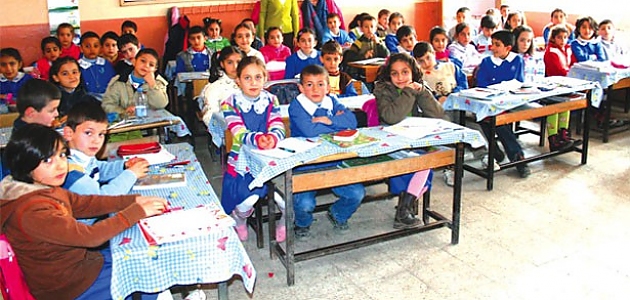 İlkokulda Öğrenciler Arasında Statü Farkı Yaratan 15 Nesne