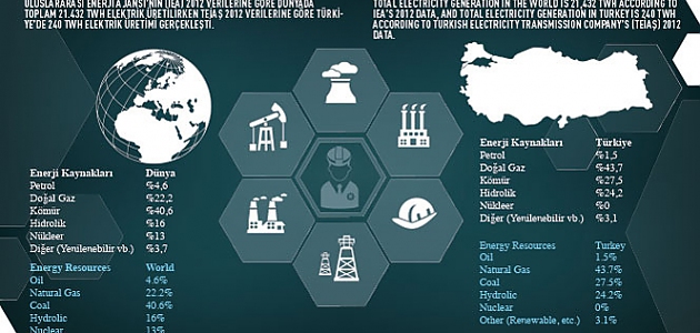 Metzamor Nükleer Enerji Santrali tehlike saçıyor!