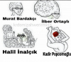 türkiye de kişisine göre değişen tarihçi kalitesi