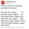 uyandırma servisi / #2231657