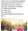 asyanın en iyi 100 üniversitesi arasına girebilmek / #1799824