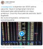 4 mayıs 2020 uludağ sözlük e ddos saldırısı / #2021706