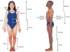 anatomik pozisyon / #1728650