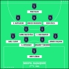 15 aralık 2018 başakşehir galatasaray maçı / #1779208