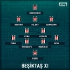 1 kasım 2016 beşiktaş ssc napoli maçı