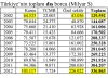 ak parti döneminde olmuştur / #1252410