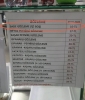 10 liraya satılan içi boş sade gözleme / #2212995