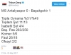 5 mayıs 2017 antalyaspor medipol başakşehir maçı / #1415141