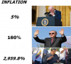 enflasyon