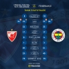 12 ocak 2017 kızılyıldız fenerbahçe maçı