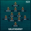18 şubat 2017 çaykur rizespor galatasaray maçı / #1339898