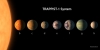 nasa nın bulunan 7 yeni gezegene isim araması / #1345209