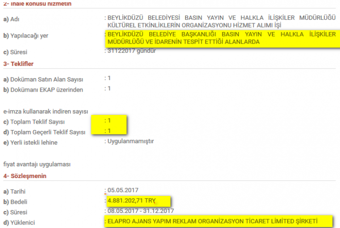 ekrem imamoğlu hakkında skandal iddialar
