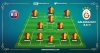 17 ocak 2017 elazığspor galatasaray maçı / #1310635