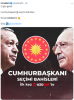 cumhurbaşkanlığı seçimini bahis konusu yapmak