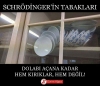 schrödinger in tabakları / #1249625