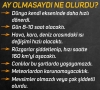 ay olmasaydı