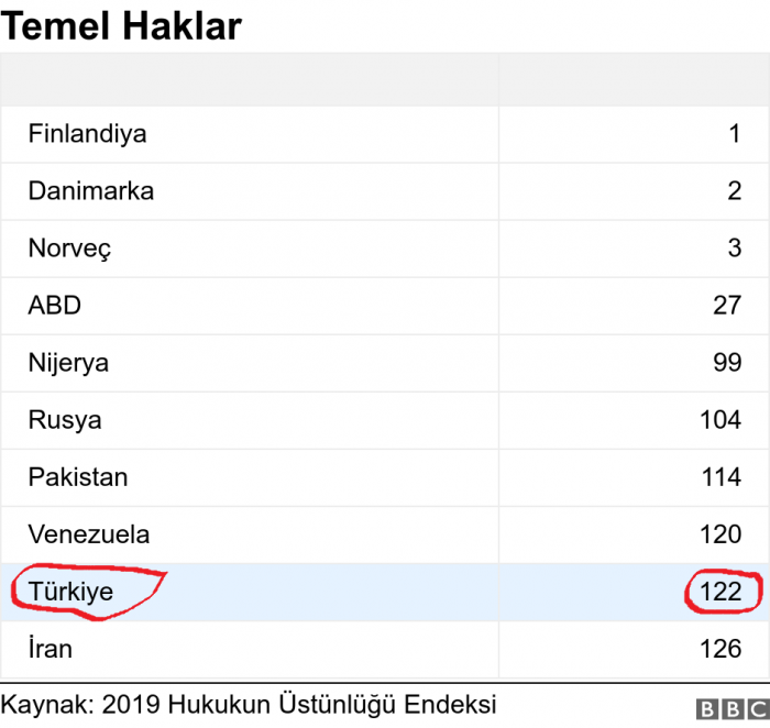 iskandinav ülkeleri