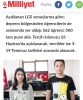 lgs türkiye birincisi suriyeli danya abdo / #2317827