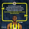 16 mart 2017 brose bamberg fenerbahçe maçı