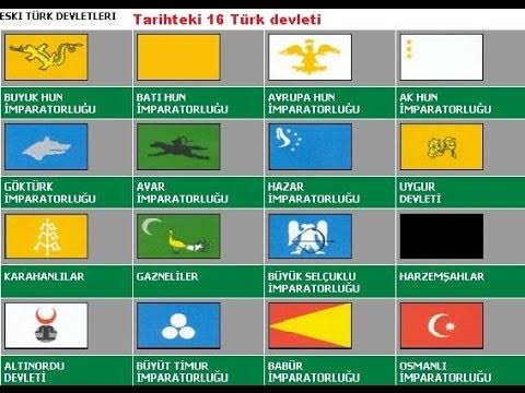 türklük