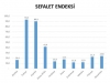 dünya sefalet endeksinde birinci olmak / #2267449