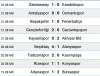 spor toto süper lig 2016 2017 sezonu / #1157089