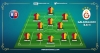 14 ocak 2017 atiker konyaspor galatasaray maçı / #1307449
