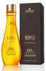 schwarzkopf bonacure