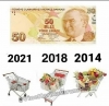 türkiye ekonomisi