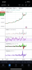 dolar saltanatı yıkılıyor