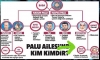 ismi recep tayyip konulan çocuk / #2107098