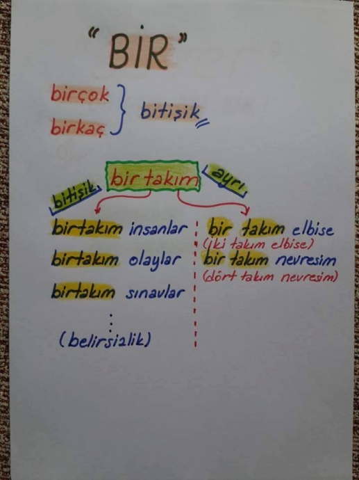 uludağ sözlük yazarlarını eğitiyoruz kampanyası