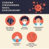 corona virüsü